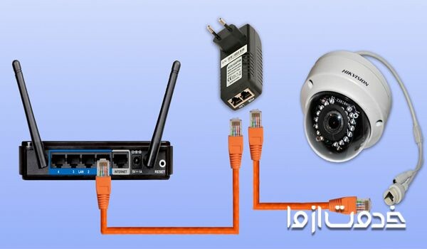 نصب دوربین مدار بسته تحت شبکه (IP camera)