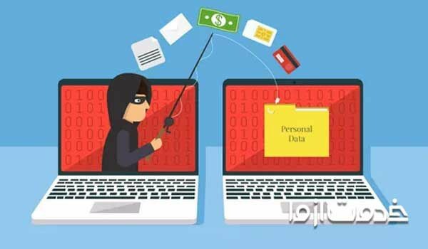 فیشینگ تلگرام آموزش فیشینگ چگونه فیشینگ کنیم ساخت فیشینگ ساخت فیشینگ بانک