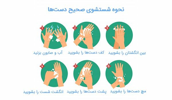 تصویر: نحوه شستشوی دست‌ها 