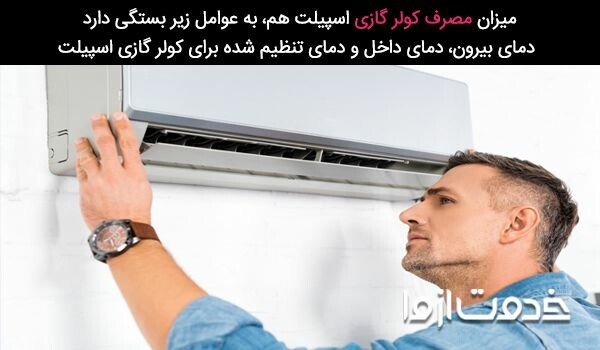 بهترین درجه برای کولر گازی در تابستان و زمستان