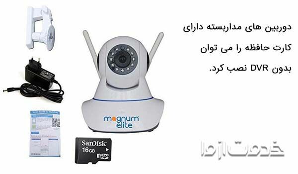 آموزش نصب دوربین مدار بسته بدون dvr