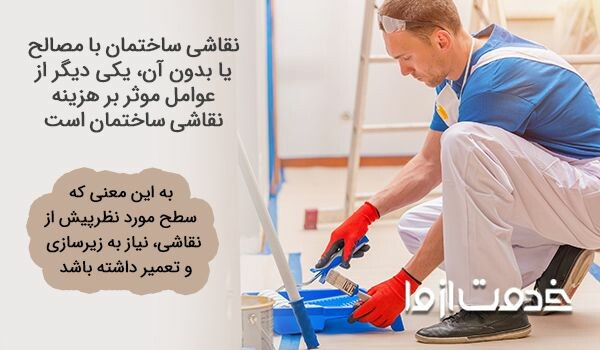 قیمت نقاشی ساختمان با مصالح